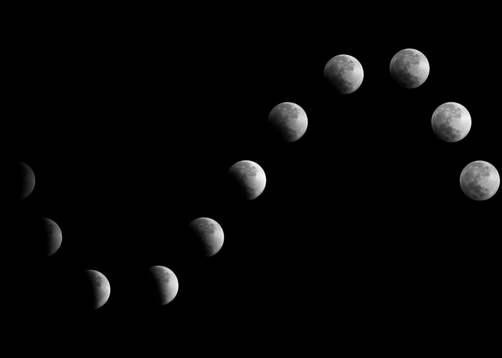 Moon gazing, Moon phases